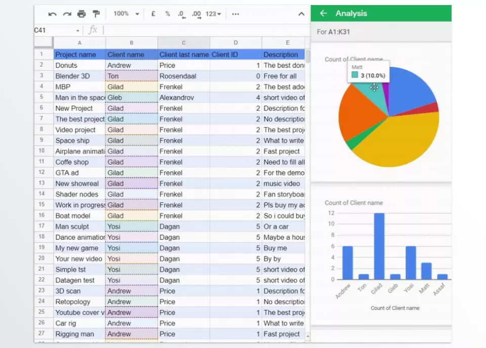 Manage Blender Projects - Export all your project information to a CSV file for a clear summary of your projects and activities.