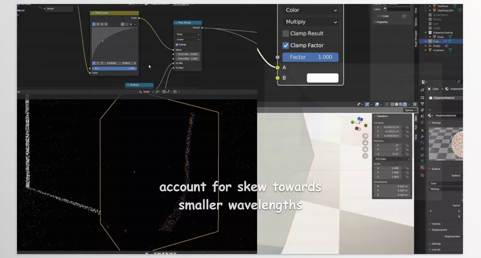 Virtual Blender Camera - Achieve a classic film aesthetic with realistic focus blur and unique distortions, crafted through layered optical effects and precise lens simulation.