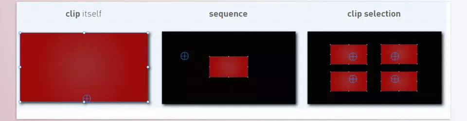 Anchor Pro - Keep existing animation while moving Anchor Point.