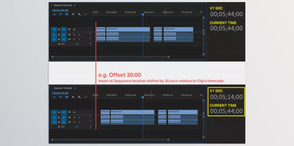 Aescripts - Parallel - Sequence Timecode - This feature allows you to insert clips selected in the Project Panel into the corresponding timecode location within the sequence.