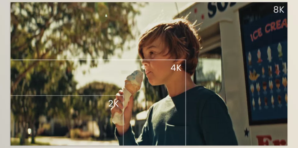 CL Kodak LUTs - Professionally created LUT elements