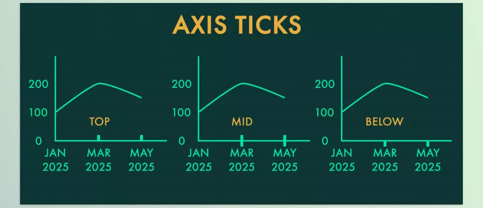 Aescripts - Chartist - A sleek and modern representation of statistical information, showcasing patterns and insights.​