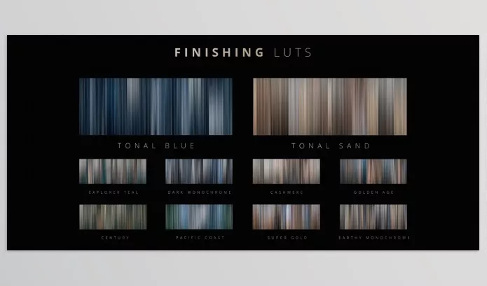 Lens Distortions – DARK PEARL Download (Cinematic LUTs)