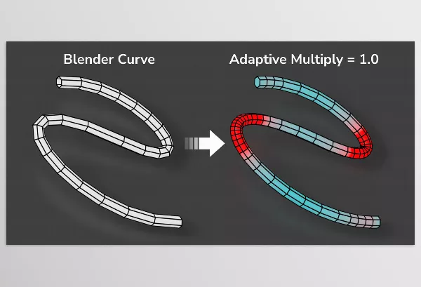 Blender – Adaptive Curve Download v1.0